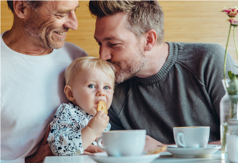 Regenbogenfamilie