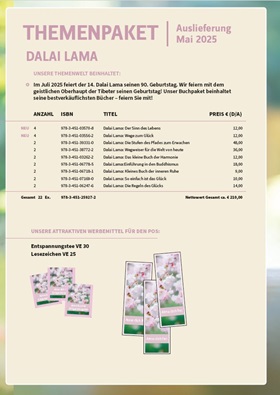 Themenpaket Dalai Lama