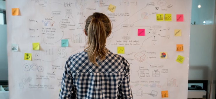 Frau steht vor einer Pinnwand, auf dem ein Mindmap abgebildet ist.