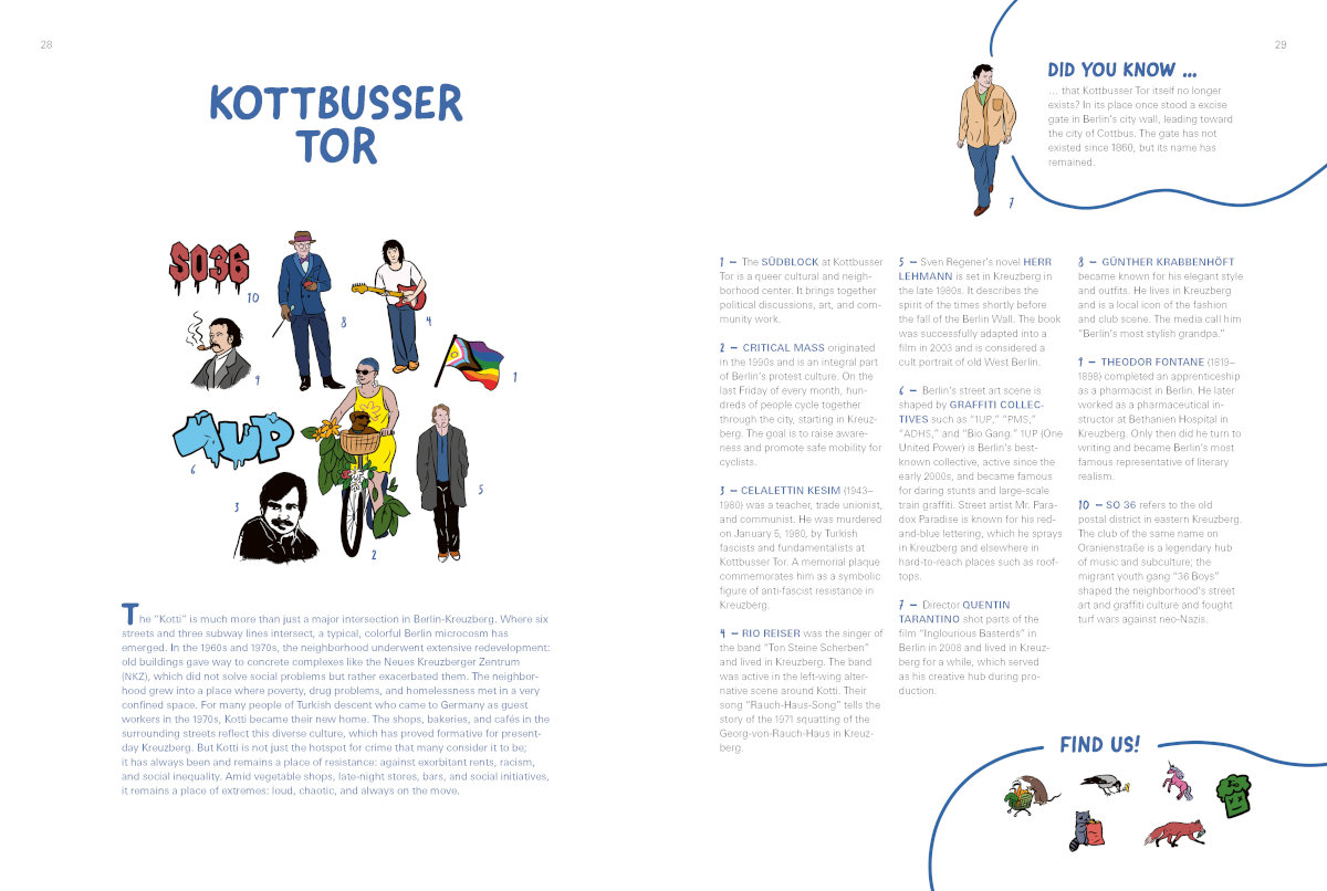Innenseite Dit is Berlin: Kottbusser Tor