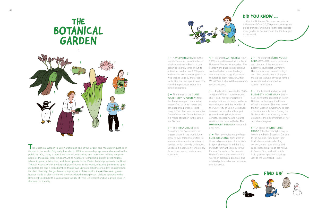 Innenseite Dit is Berlin: The Botanical Garden