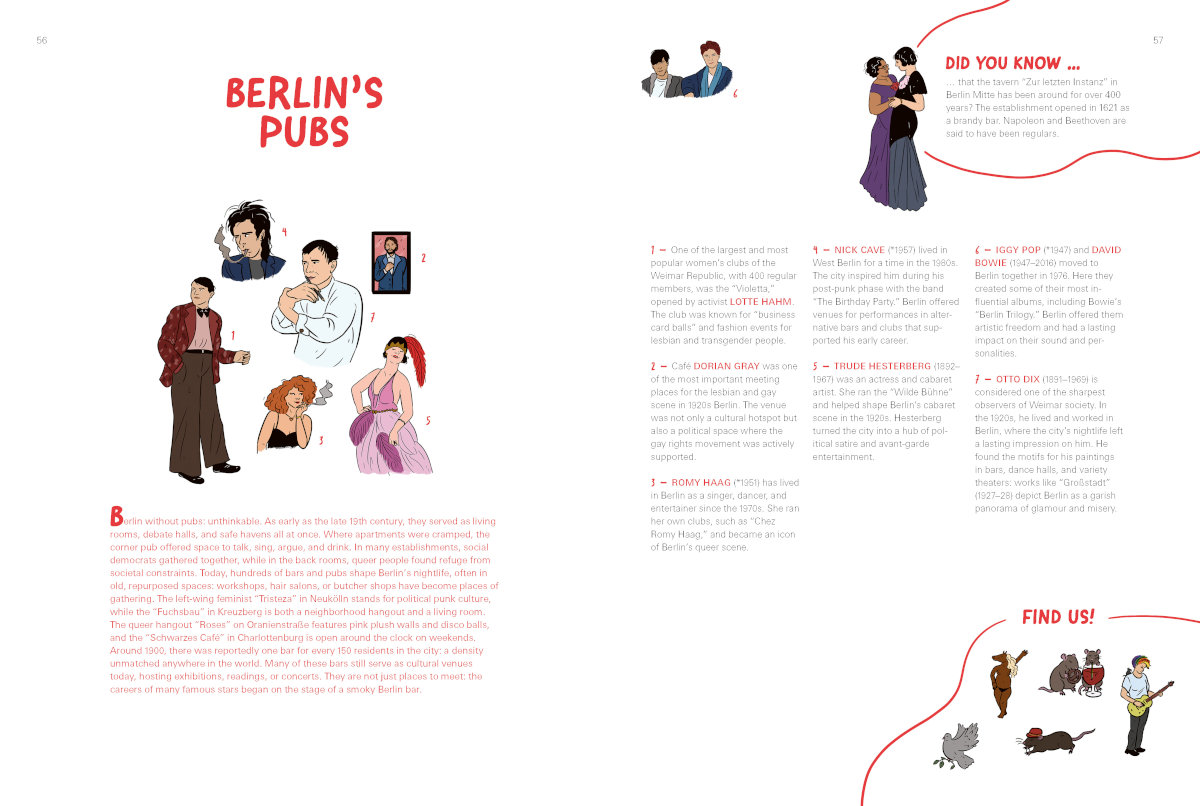 Innenseite Dit is Berlin: Berlin’s pubs