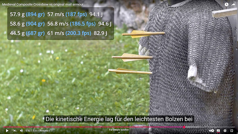Nur mit neuer Fragestellung, genauer Dokumentation und Publikation wird aus einem Versuch ein Experiment, hier: ein YouTube-Video zur Ermittlung der Geschossenergie von Armbrustbolzen in Abhängigkeit von deren Masse und der Effekt an einem historischen Ringpanzerhemd.