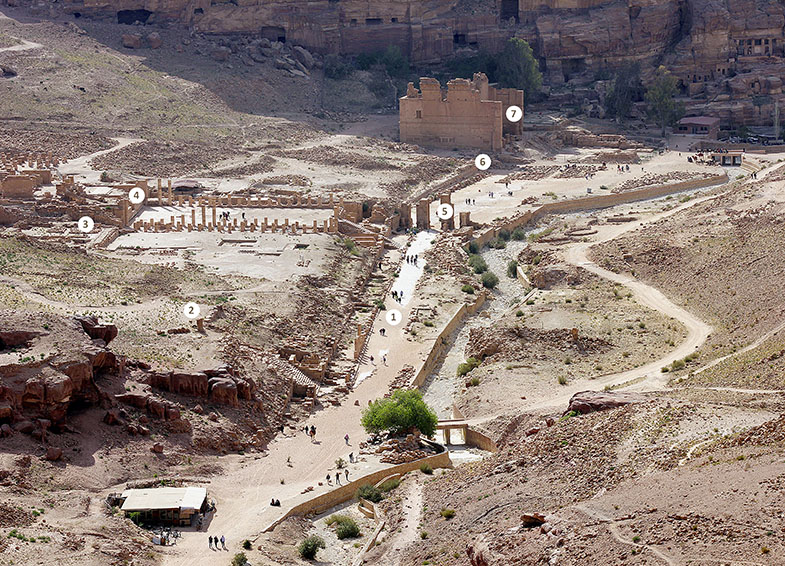 Abb. 2 Blick in das Stadtzentrum von Ost nach West. An der Südseite der Säulenstraße (1) reihen sich der Obere Markt (2), der Paradeisos (3) und der sog. Große Tempel (4) aneinander. Das Temenostor (5) trennt die Säulenstraße vom Temenos, in dem im Osten Bau 2/Bâtiment B (6) und der Haupttempel der Nabatäer, der Qasr al-Bint (7), zu sehen sind.