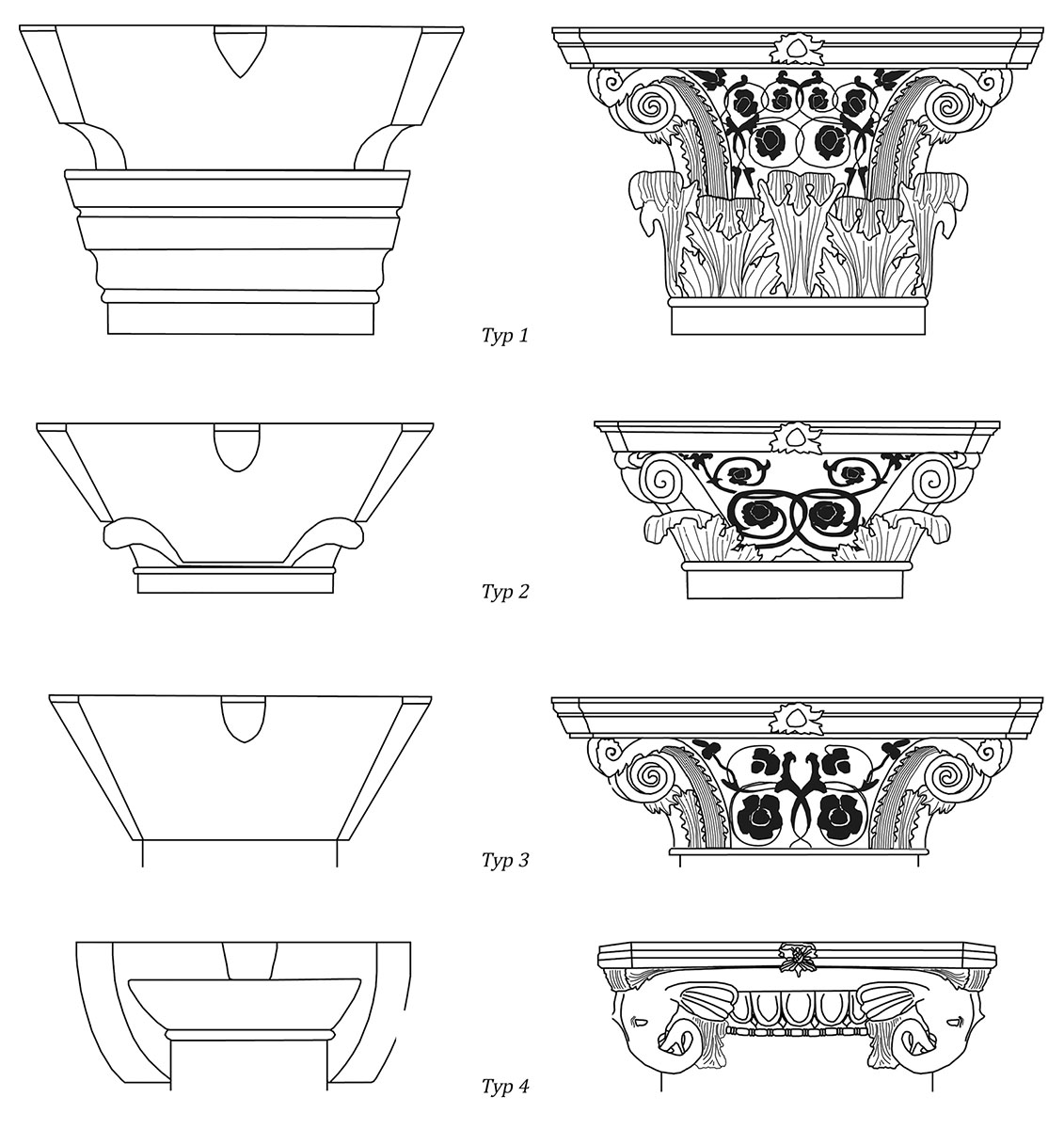 Abb. 5 Typologie der nabatäischen Kapitelle.