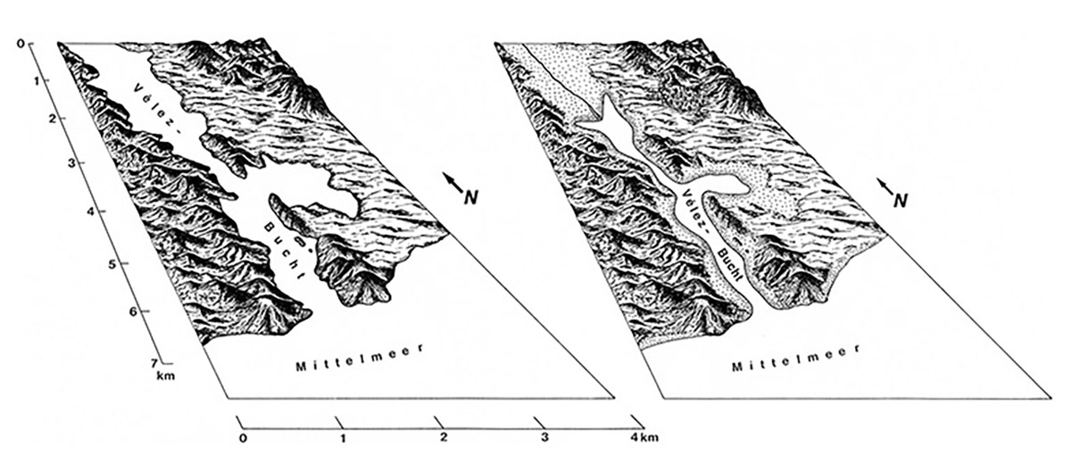 Abb. 6 Die Veränderung der Küstenlinie bei Vélez-Málaga und dem Río de Vélez nach den Forschungen des DAI Madrid.