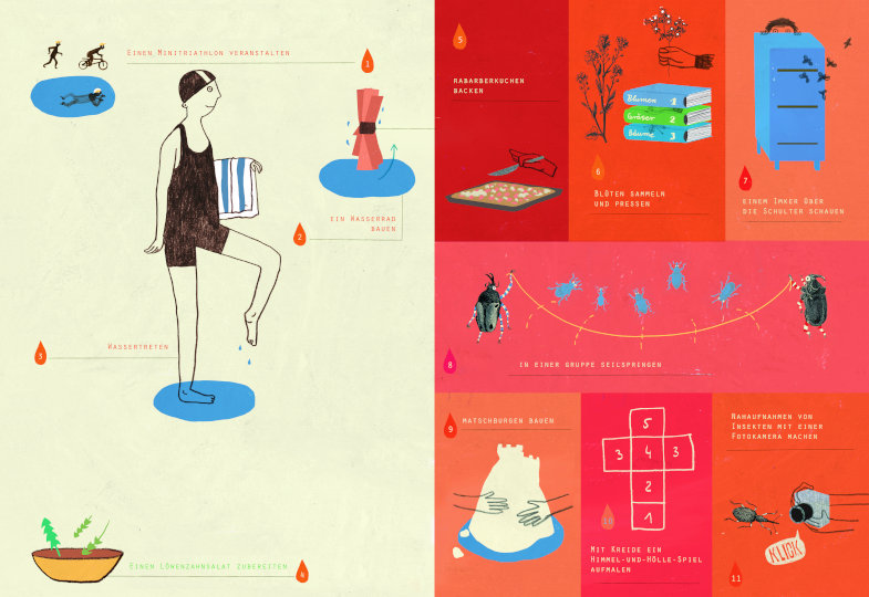 Ideen für den Mai und Juni durch Illustrationen dargestellt