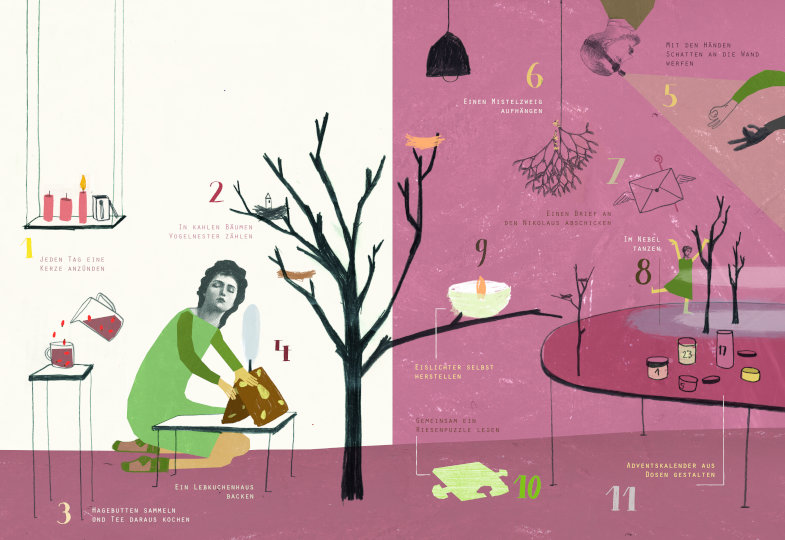 Ideen für den November und Dezember durch Illustrationen dargestellt