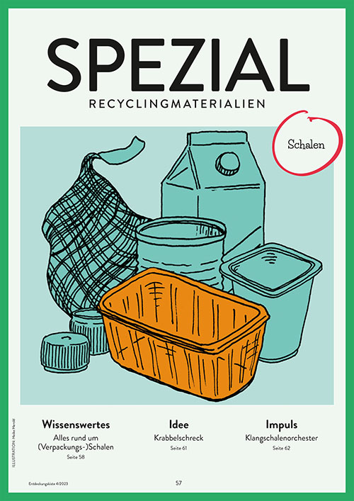 Titelseite Entdeckungskiste 4/2022 SPEZIAL