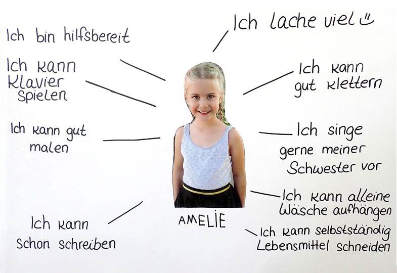 Das kann ich gut: Persönliche Stärken auf einem Plakat sichtbar machen