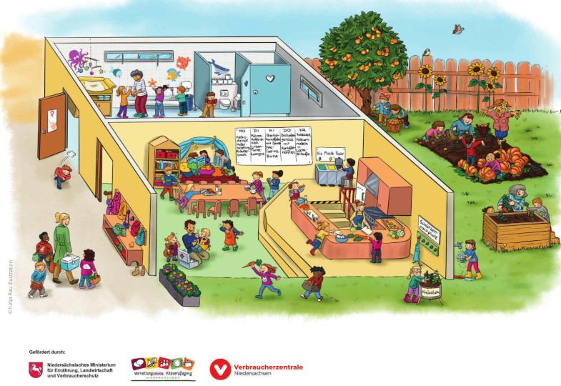 Wimmelbild von einer Kita.