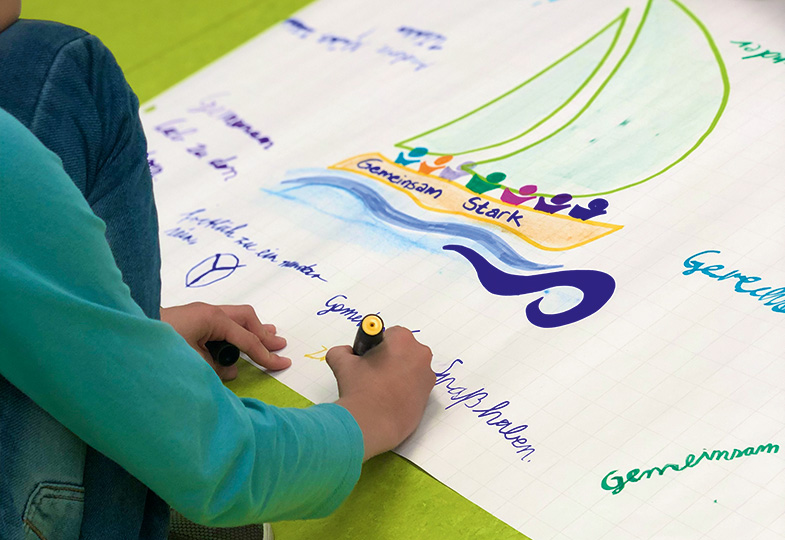 Wo sitzt die Wut? Wie das Programm „Couragierte Kinder“ echte Beziehungsarbeit im Ganztag ermöglicht