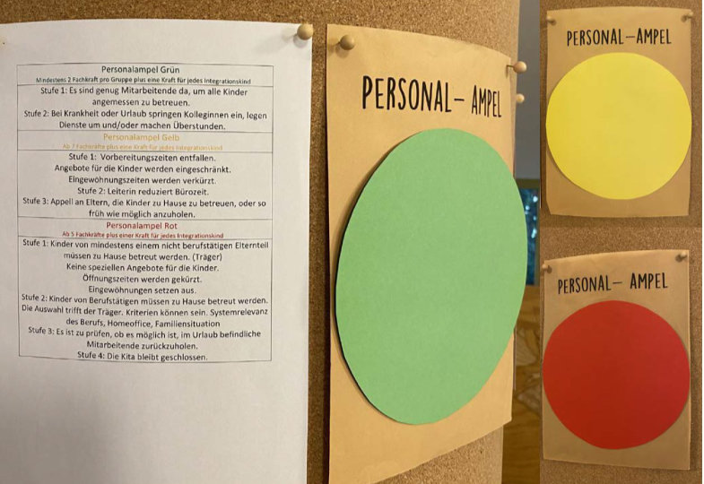 Engpässe kreativ und flexibel meistern: Erfahrungen mit Notfallplan und Personalampel