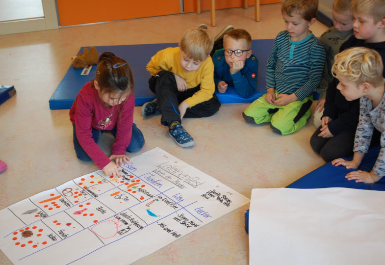 gelebte Partizipation fängt bei der Leitung an