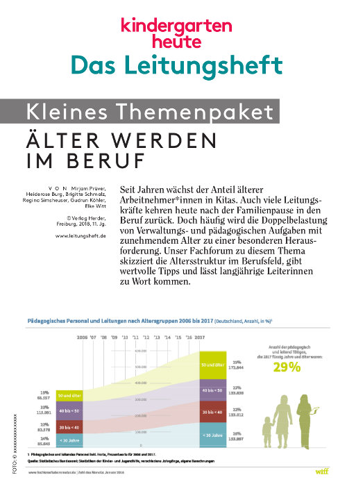 kindergarten heute Leitungsheft - Themenpaket. Älter werden im Beruf