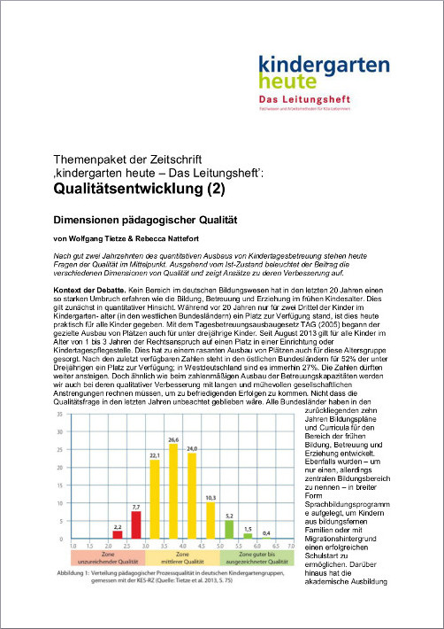 kindergarten heute - Themenpaket. Qualitätsentwicklung (2)