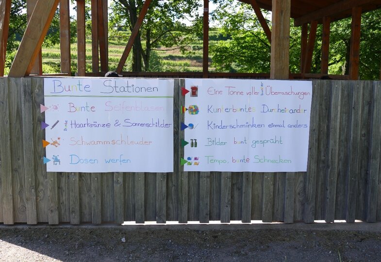Ein Holzzaun, an dem zwei große Blätter befestigt sind, auf denen die bunten Stationen beschrieben sind.
