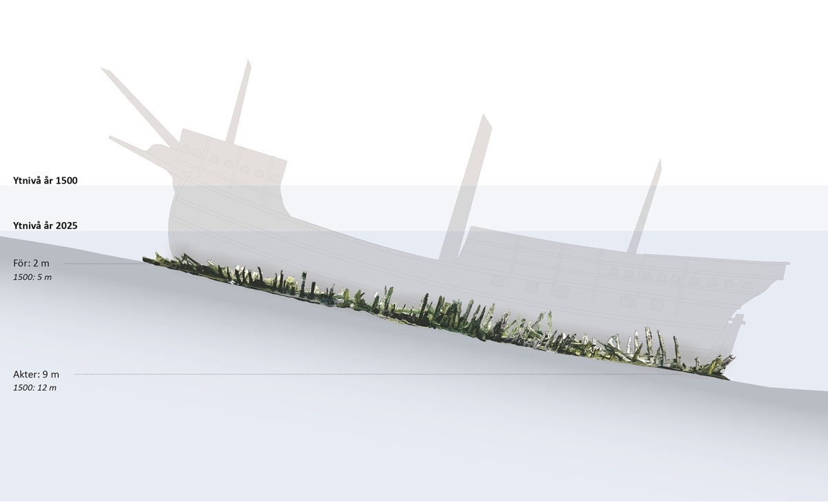 Illustration Wrack 5 Vrak Museum