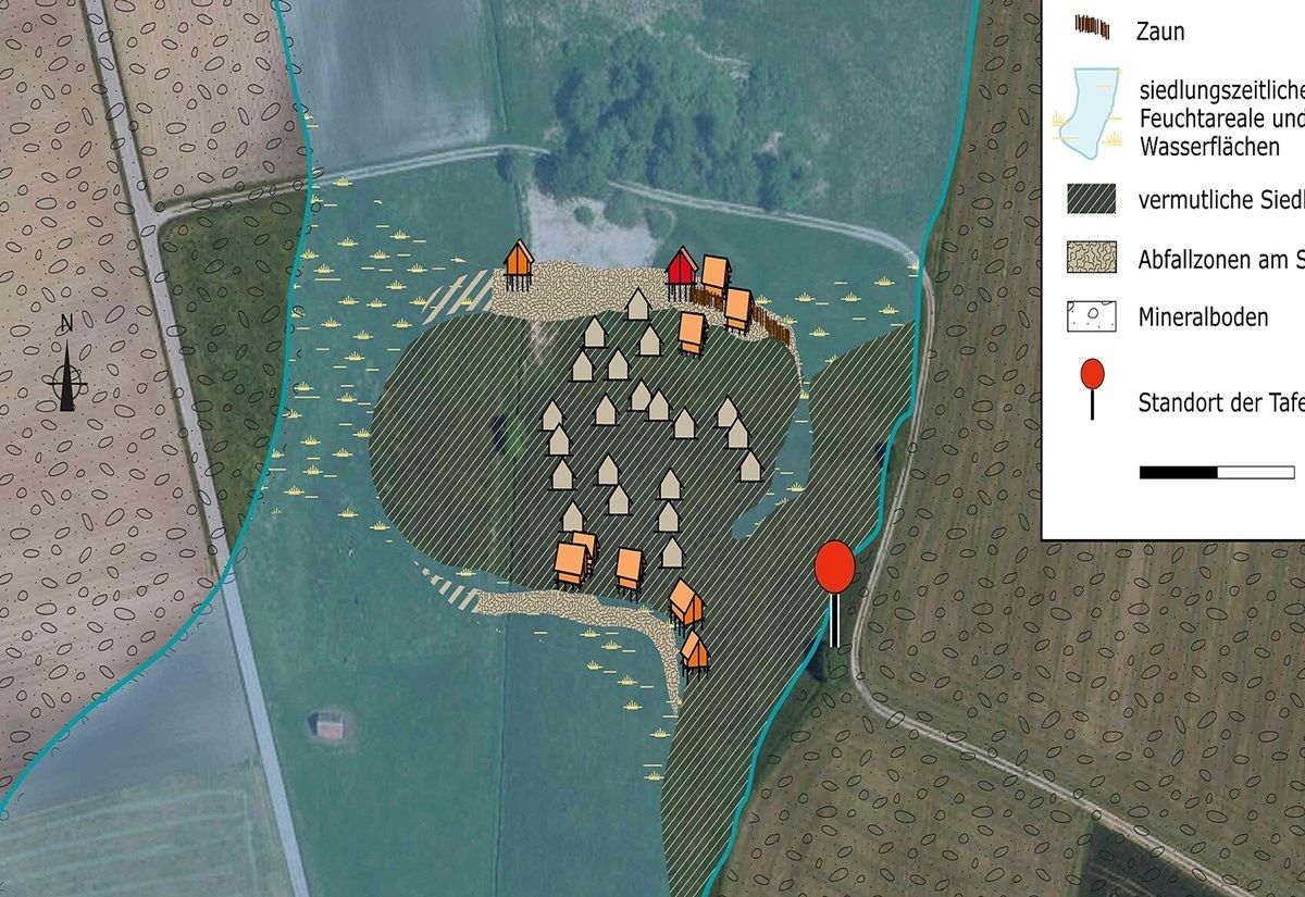  Rekonstruktion der jungsteinzeitlichen Siedlung in der Landschaft