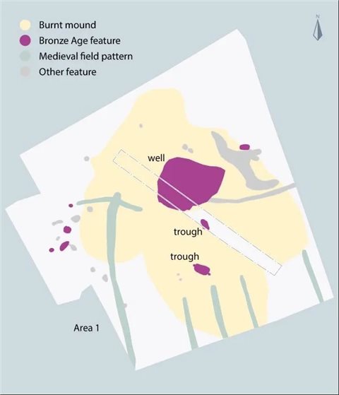 Burnt mound Komplex in Suffolk