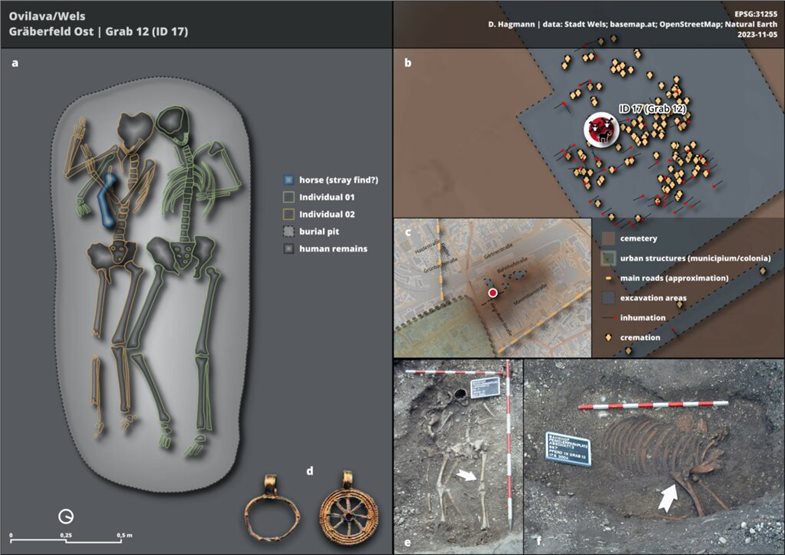 Doppelbestattung Wels