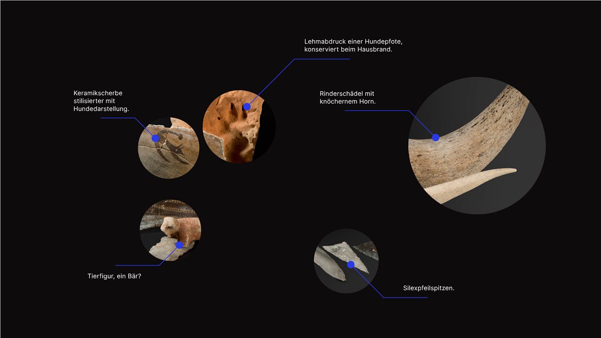 Digitale Ausstellung: Alles bleibt anders