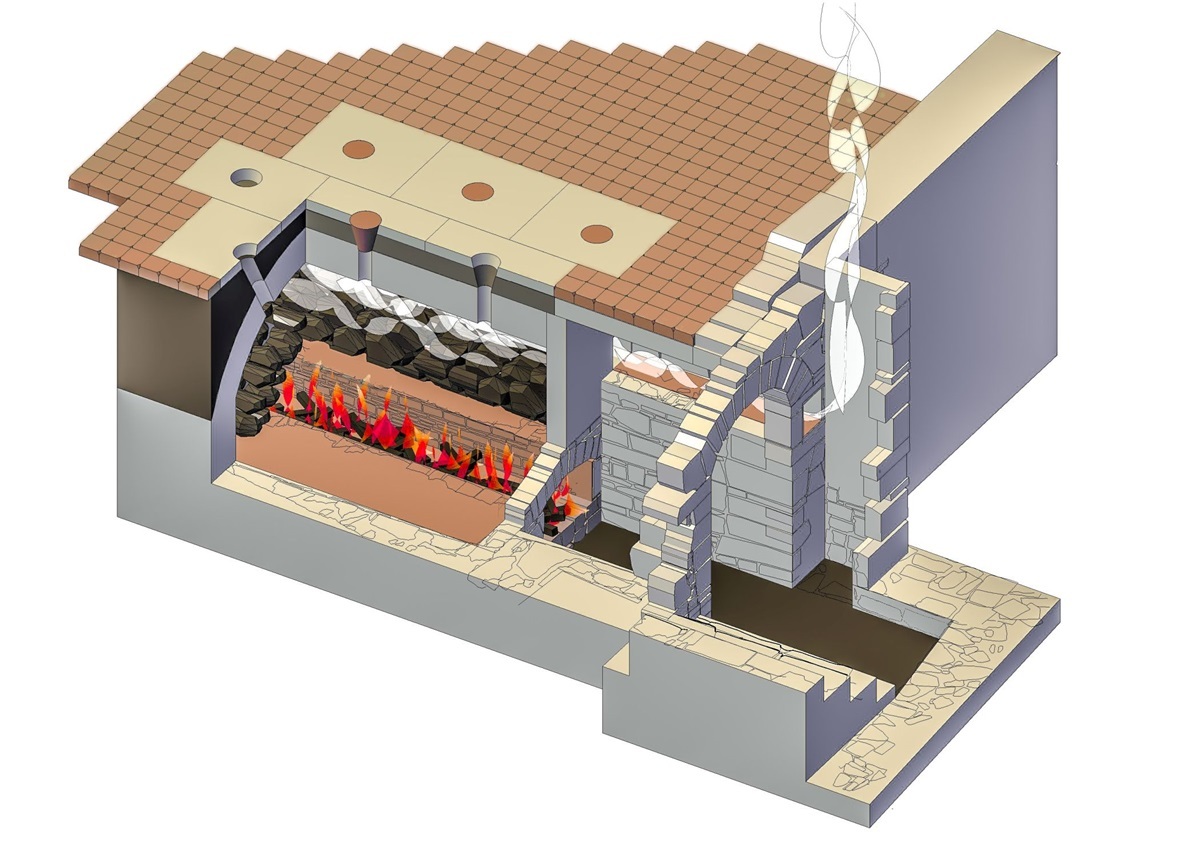 Schematische Darstellung zur Funktionsweise einer Warmluftheizung.
