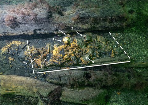 Zeuglade von Gribshunden